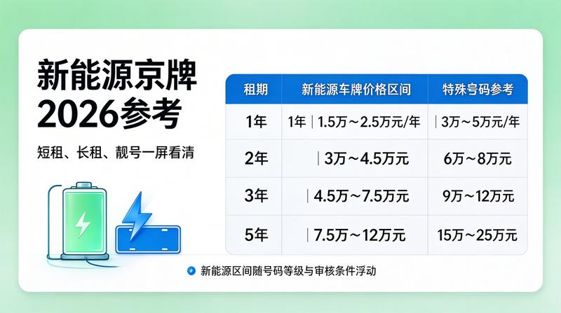 团队洽谈